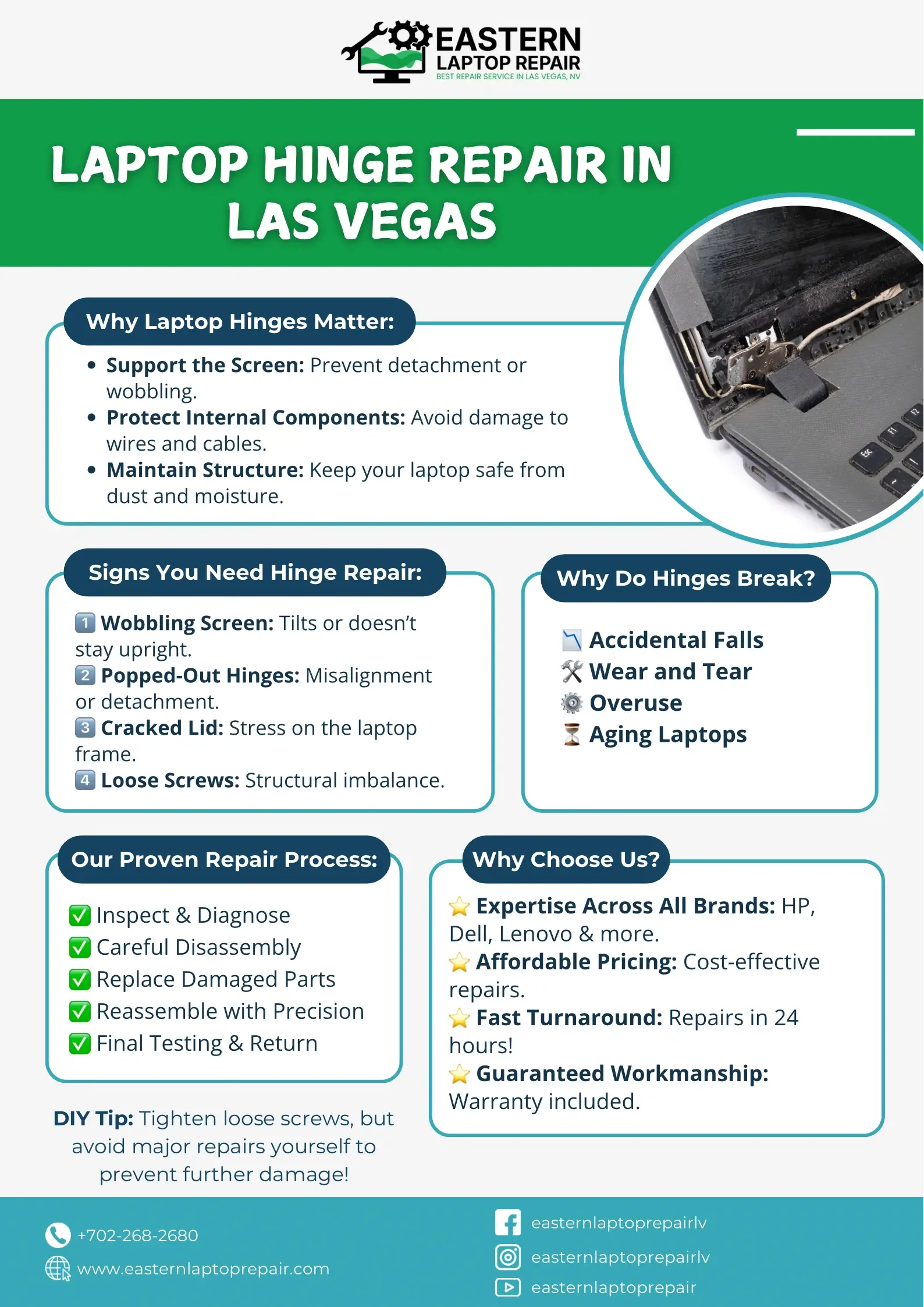 infographic explaining the importance of laptop hinge repair in Las Vegas
